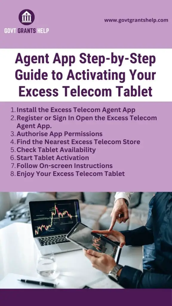 Excess telecom free tablet reviews